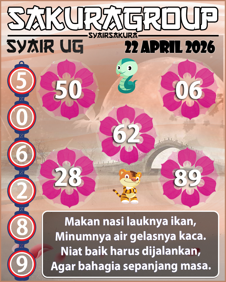 Prediksi SYAIR TOGEL UGANDA