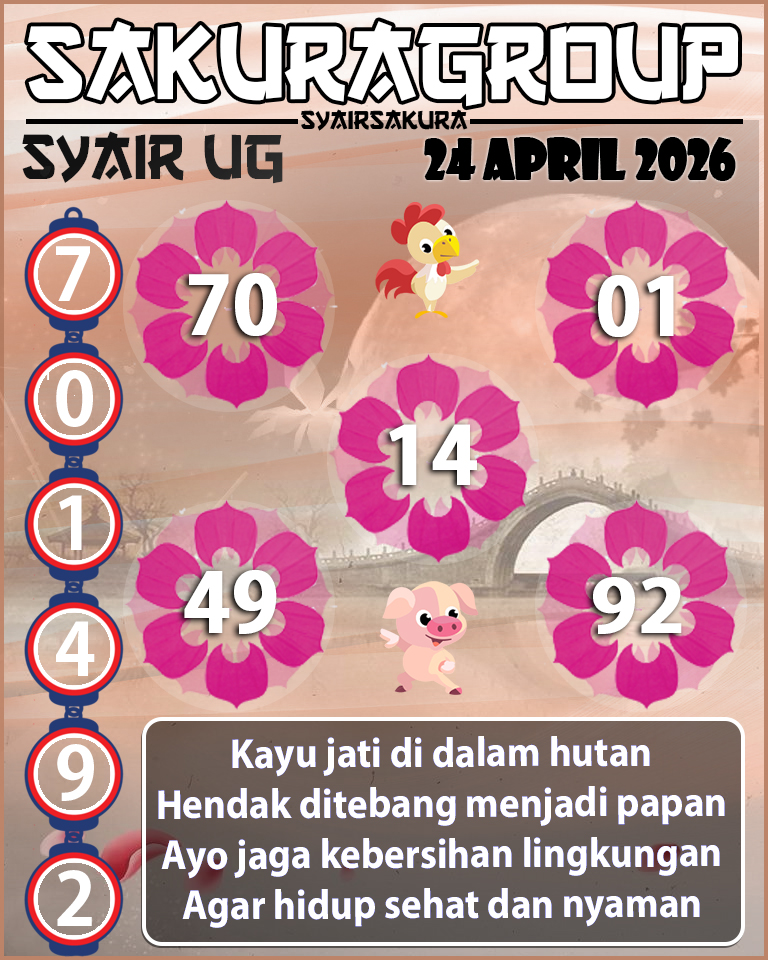 Prediksi SYAIR TOGEL UGANDA