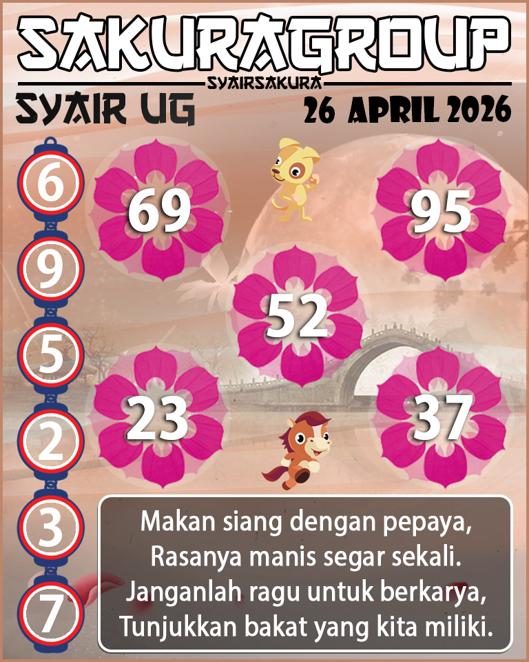 Prediksi SYAIR TOGEL UGANDA