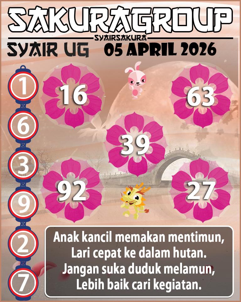 Prediksi SYAIR TOGEL UGANDA