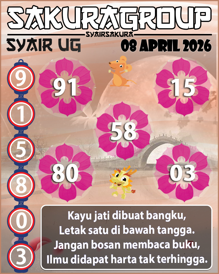 Prediksi SYAIR TOGEL UGANDA