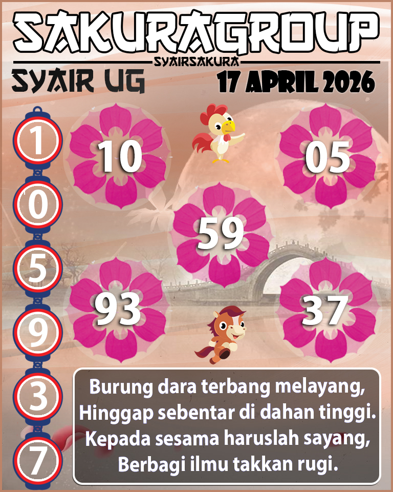 Prediksi SYAIR TOGEL UGANDA