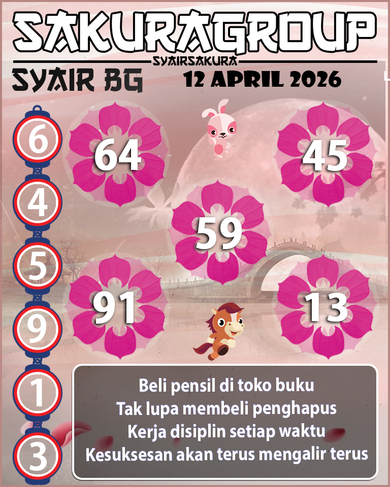 Prediksi SYAIR TOGEL BELGIUM