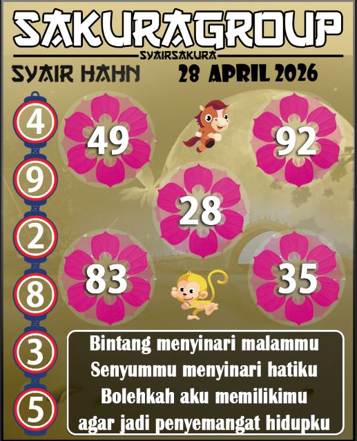 Prediksi SYAIR TOGEL HAHN
