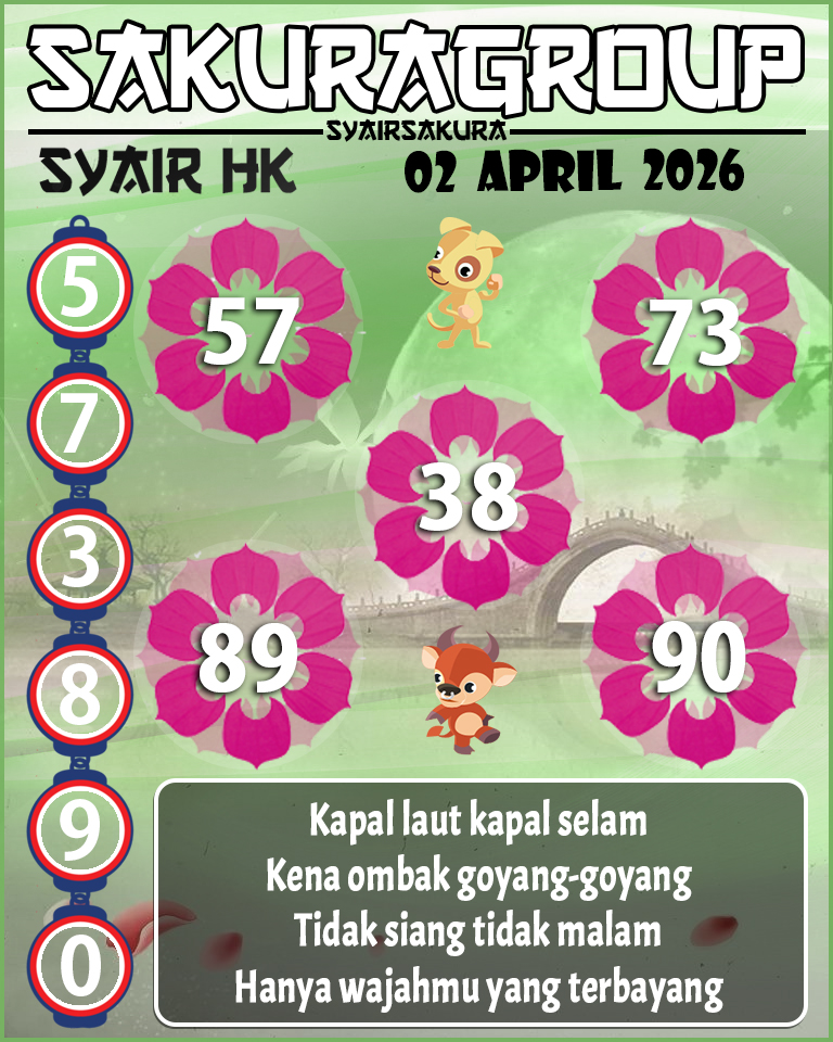 SYAIR HK HARI INI