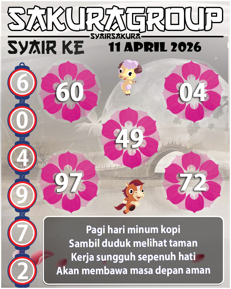 PREDIKSI SYAIR TOGEL KENYA