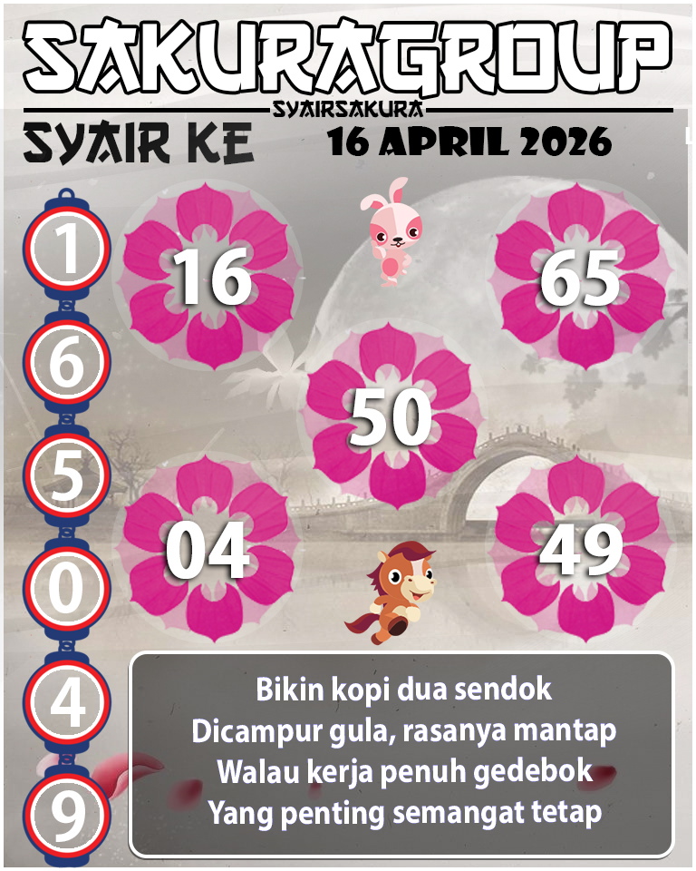 PREDIKSI SYAIR TOGEL KENYA