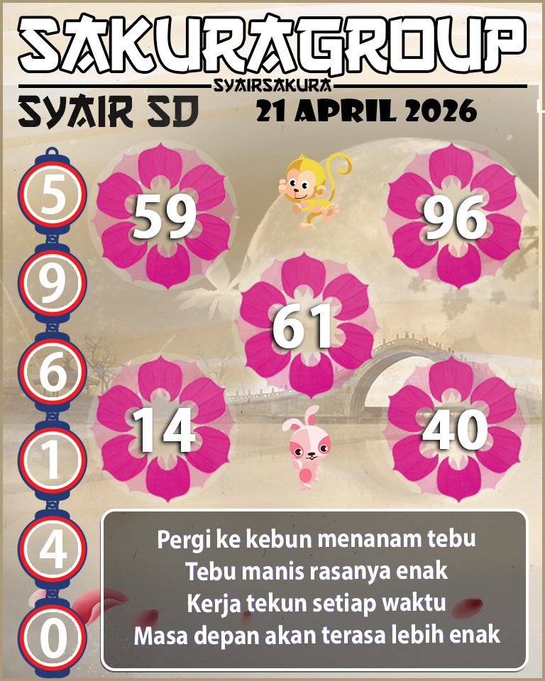 SYAIR SDY HARI INISYAIR SDY HARI INI