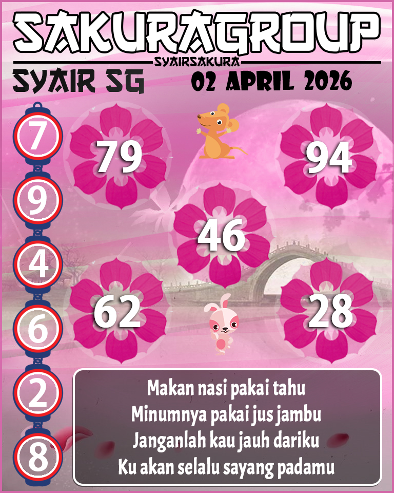 PREDIKSI SYAIR TOGEL SINGAPORE