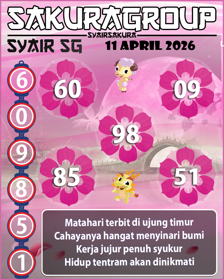 PREDIKSI SYAIR TOGEL SINGAPORE