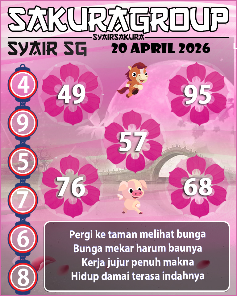 PREDIKSI SYAIR TOGEL SINGAPORE