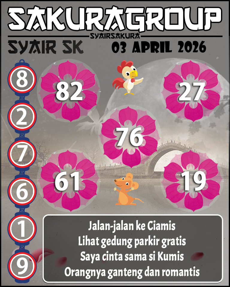 Prediksi SYAIR TOGEL SLOVAKIA